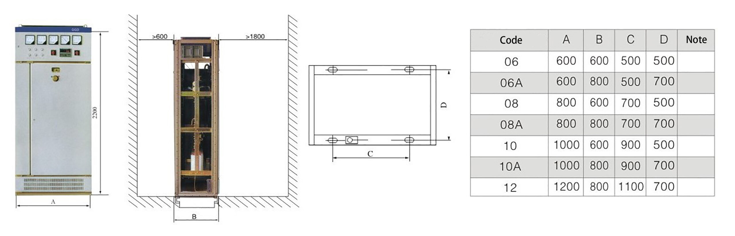 low voltage switchgear GGD structure