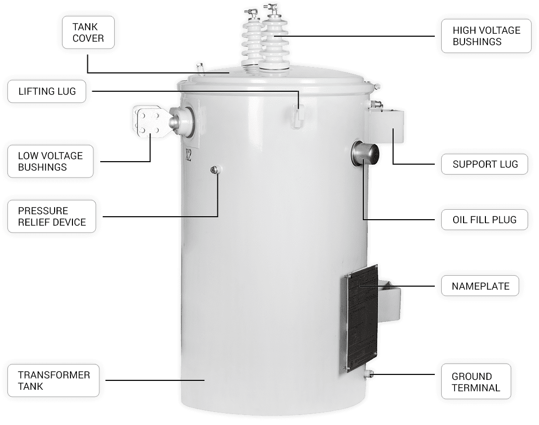 single phase pole mounted transformer structure