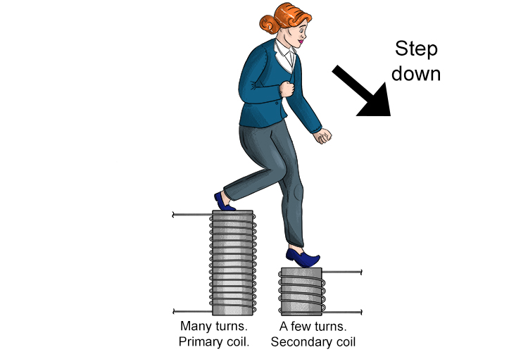 step down transformer